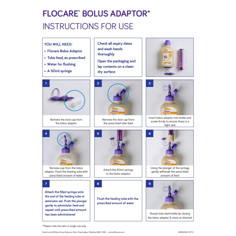 Flocare bolus adaptor IFU image