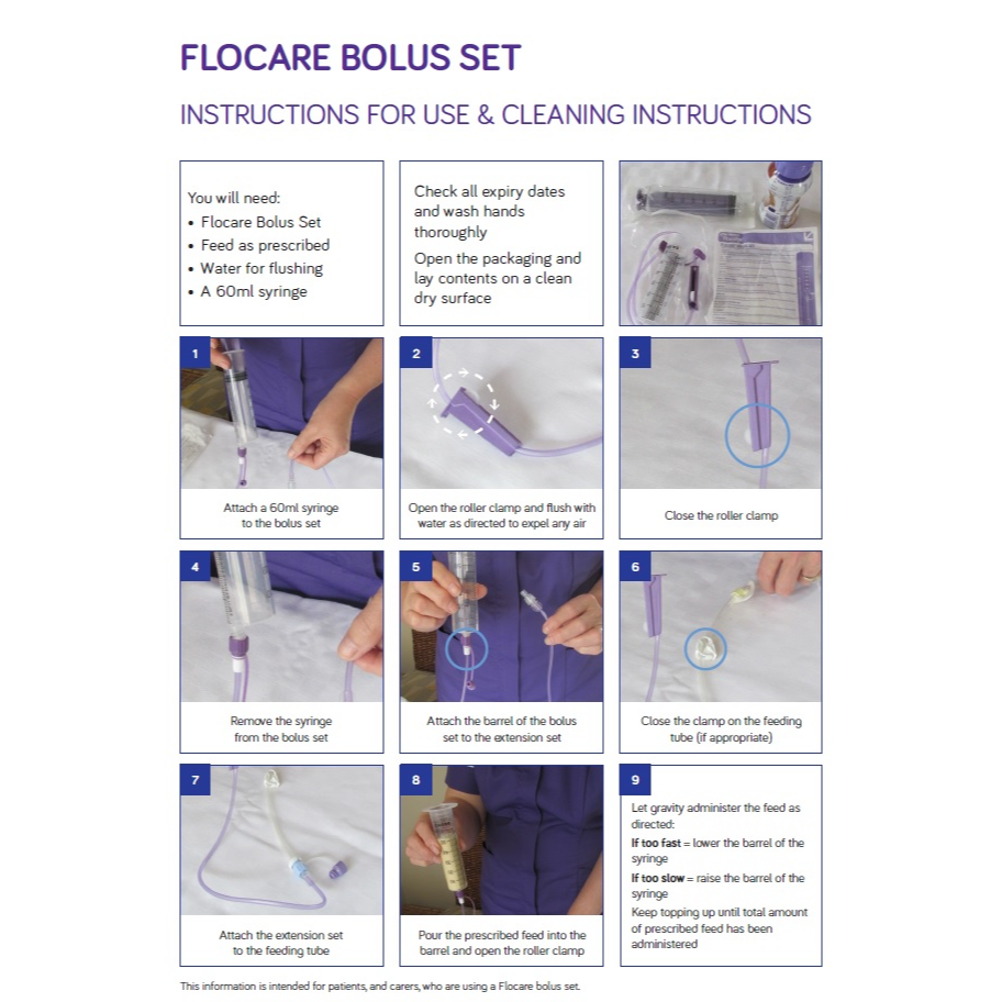 Flocare bolus set - Instructions for use & cleaning