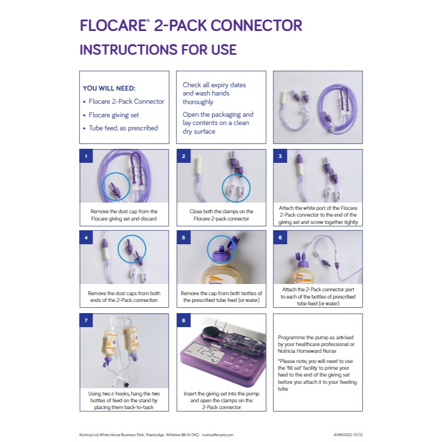Flocare 2-pack connector - instructions to use