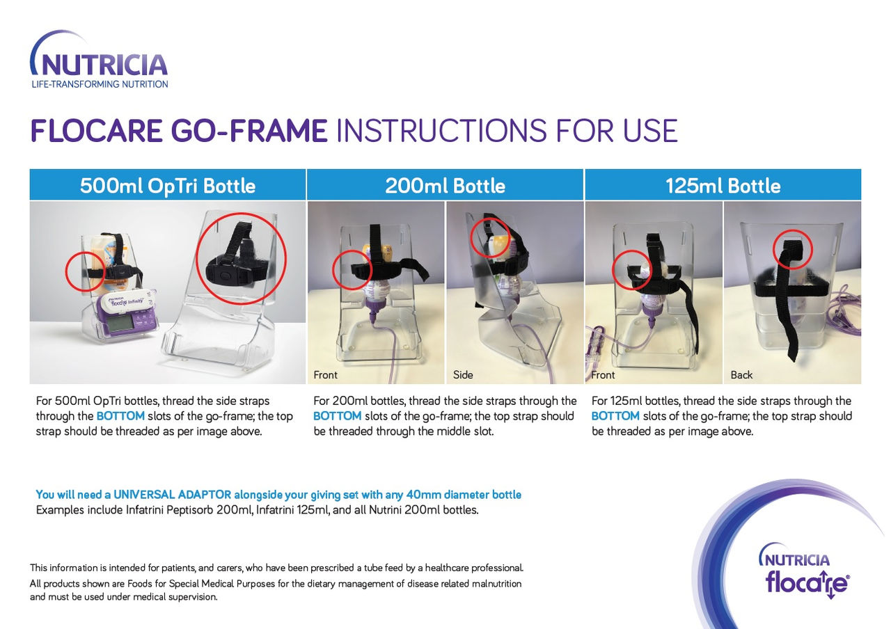 Flocare Go-frame - instructions for use