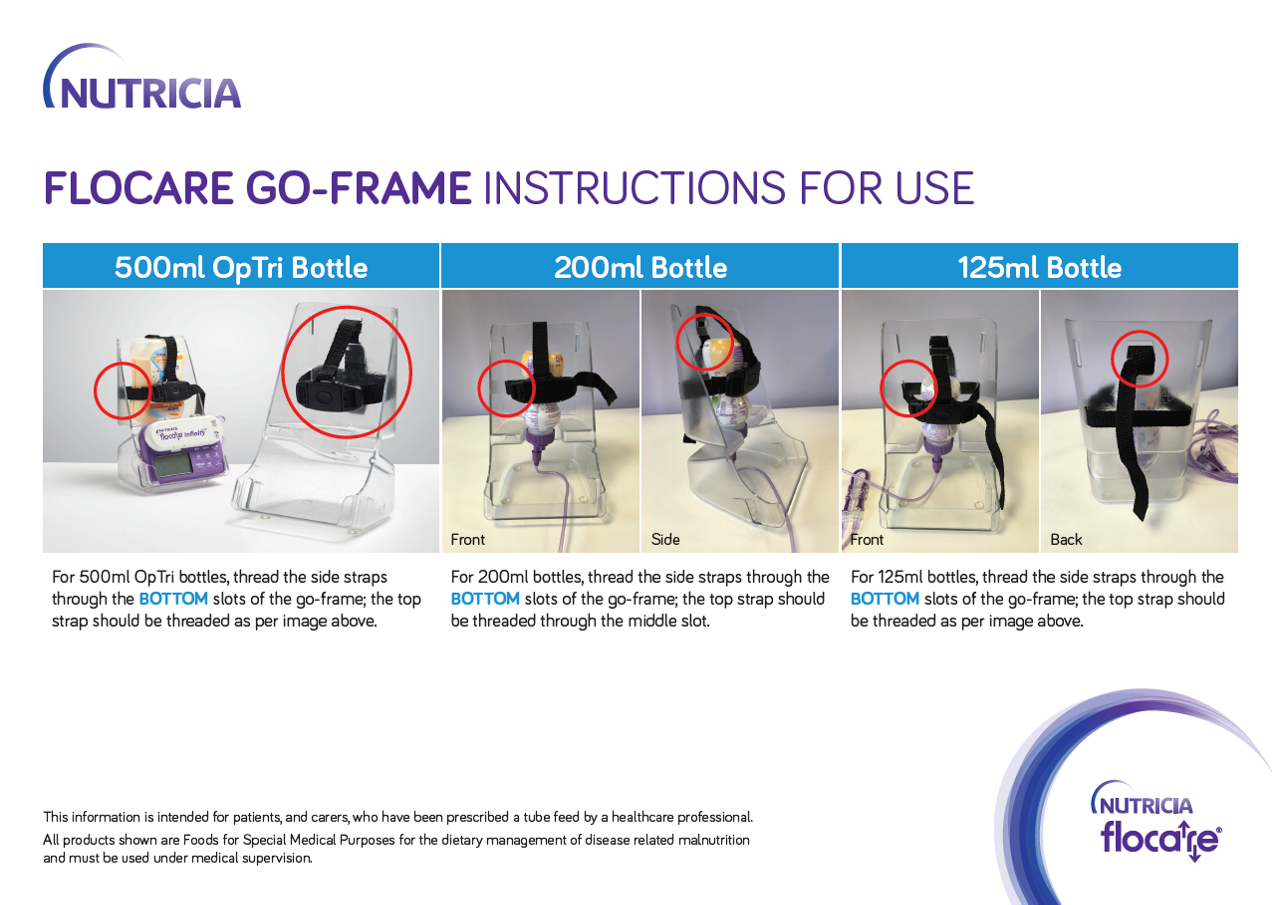 Flocare Go-frame - instructions for use