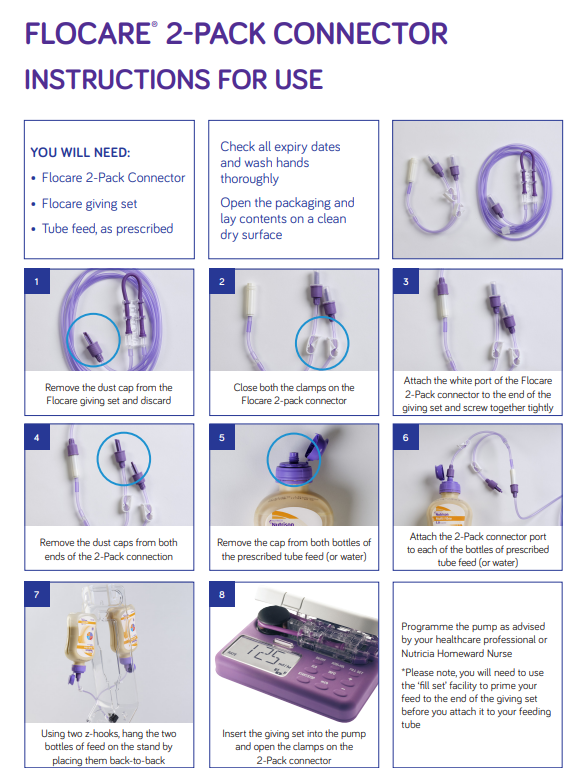 Flocare 2-pack connector - instructions to use