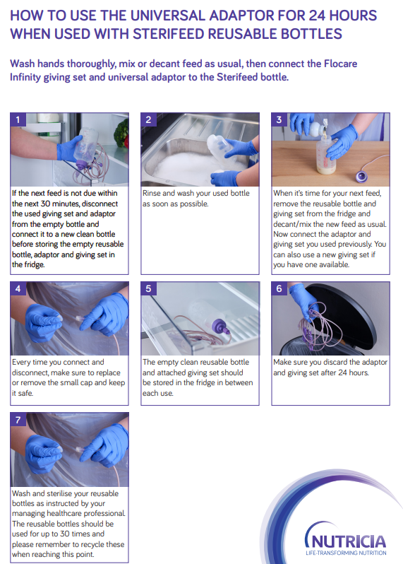 Universal Adaptor Guide for Sterifeed Bottles