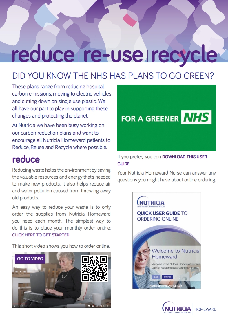 Reduce reuse recycle