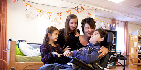 Support group image