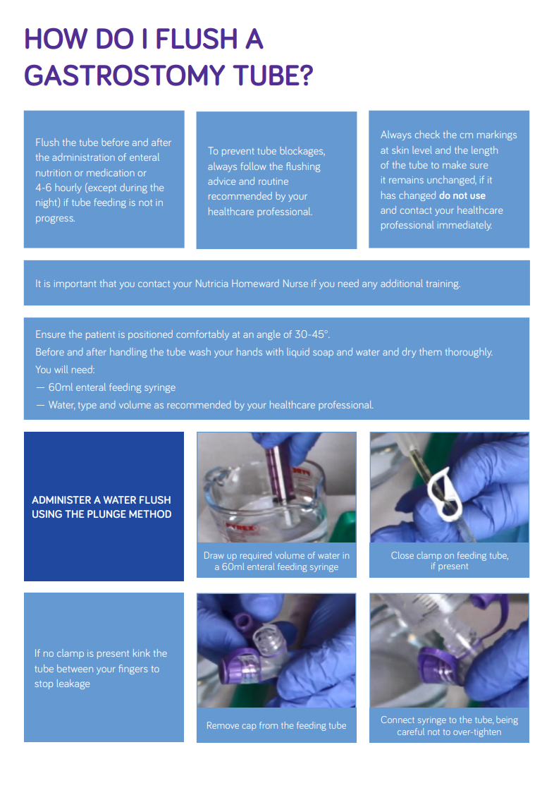 Instructions on how to flush a gastrostomy tube