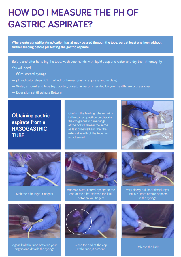 Instruction on how to measure the PH of gastric aspirate