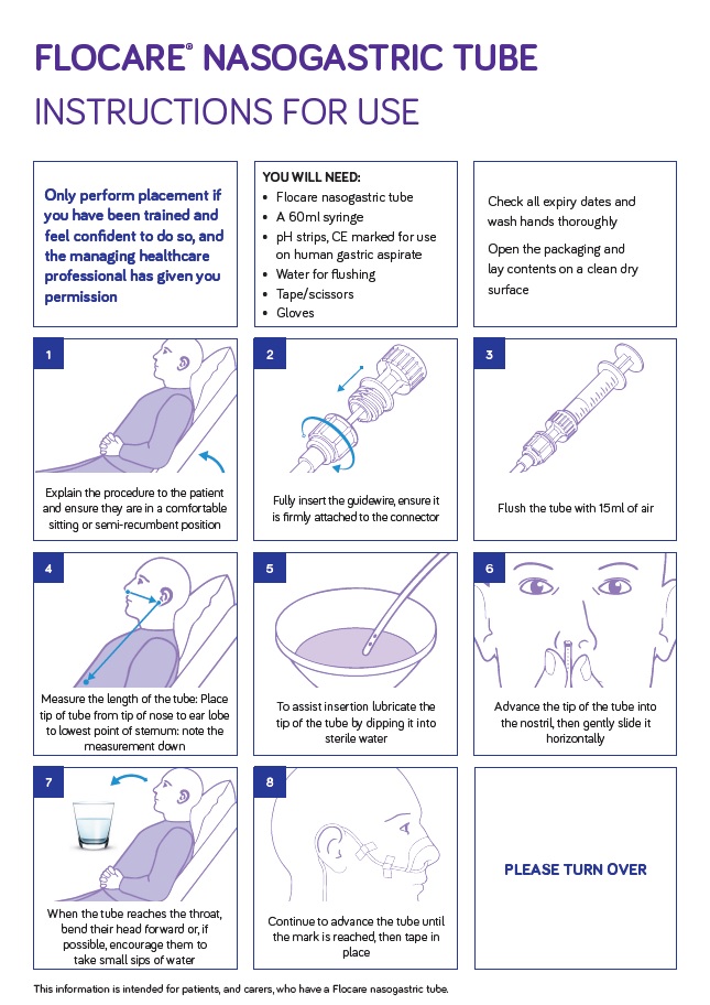 Flocare nasogasric tube - instructions for use