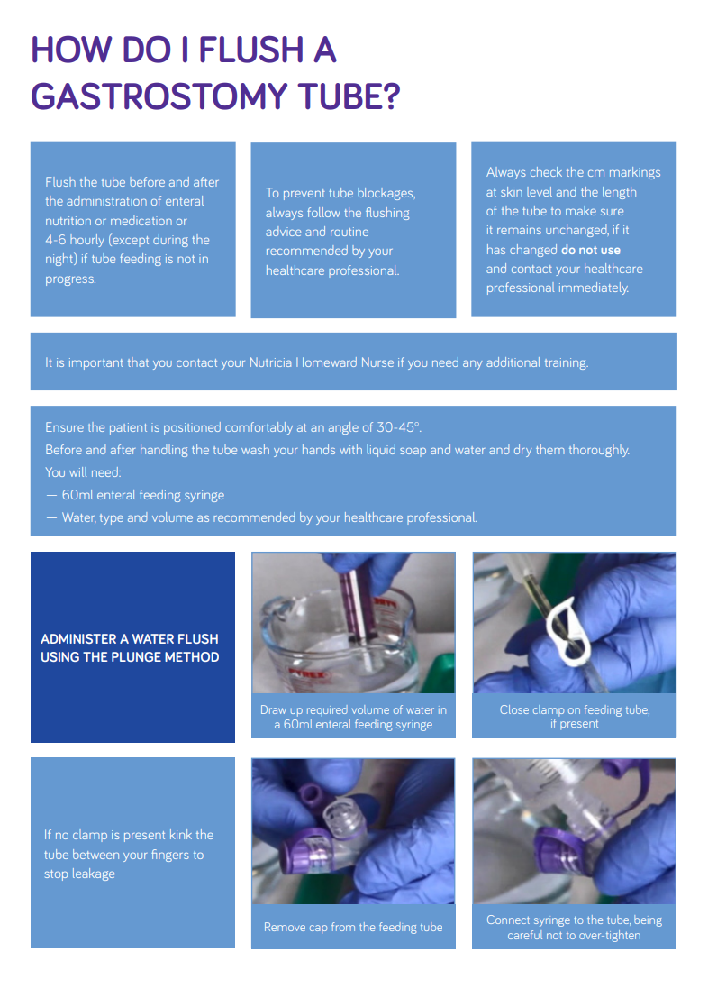 flushing a gastrostomy tube