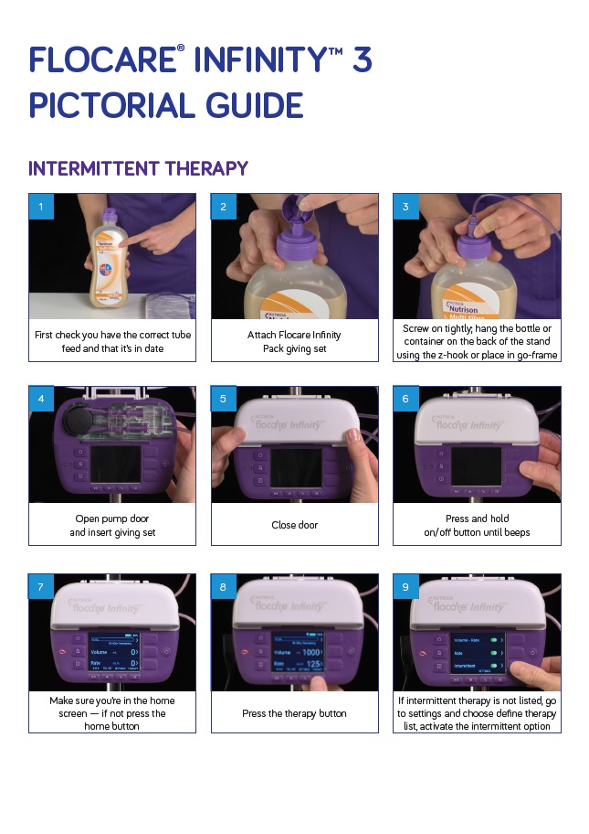 Flocare Infinity III intermittent therapy IFU