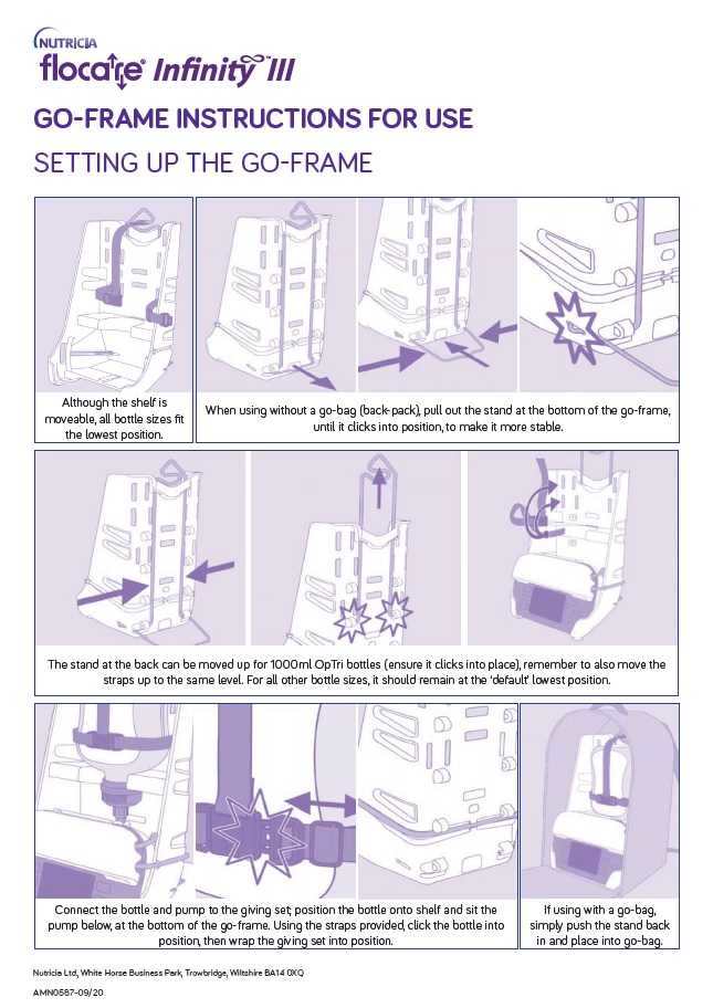 Flocare Infinity III go-frame IFU